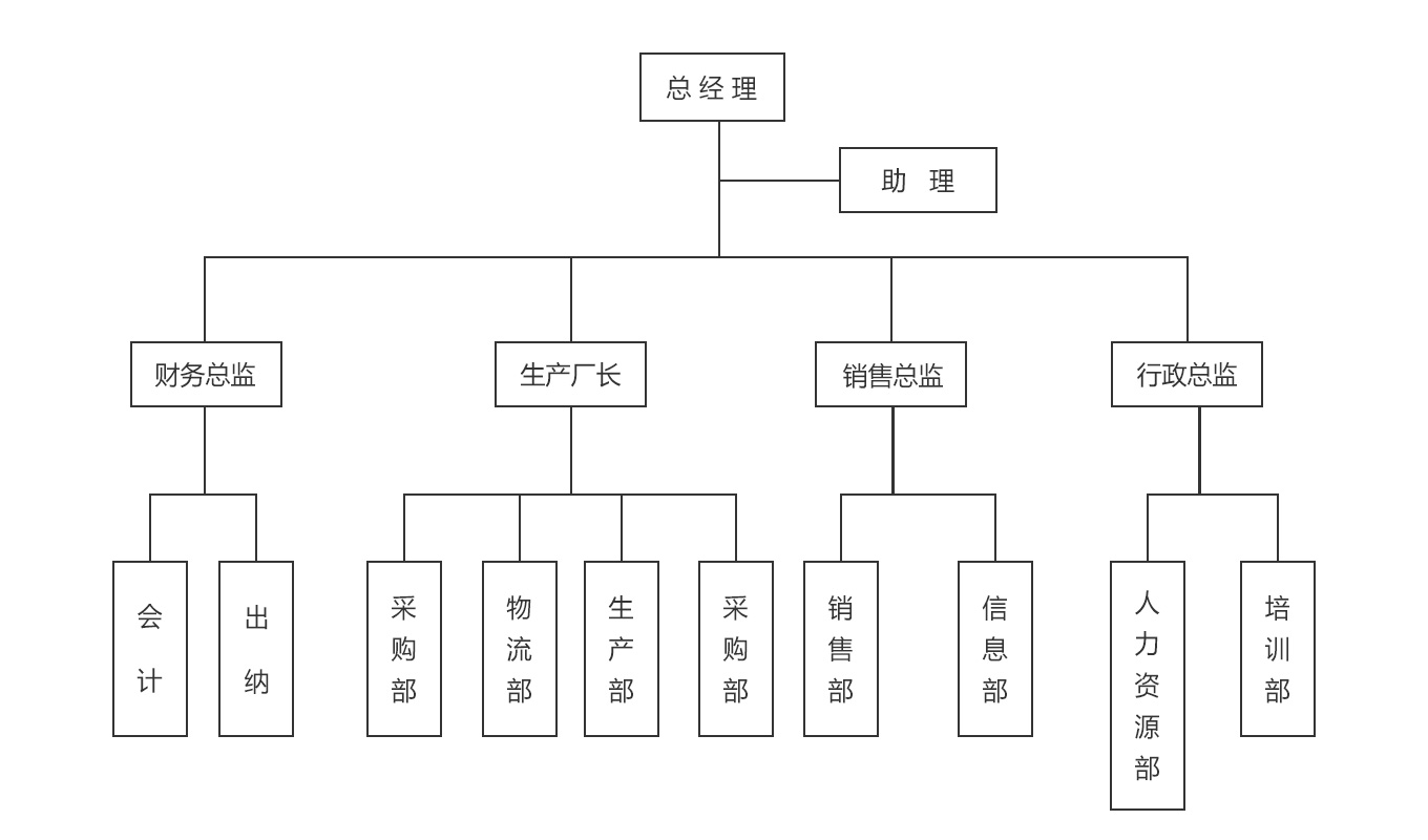 河南小趣领航食品有限公司